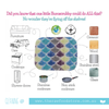  EuroSCRUBBY Multi-Use Cleaning Cloth at The Raw food Store australia